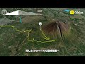 第１９回　富士ヒルクライム参戦　人生初めて富士山見た！