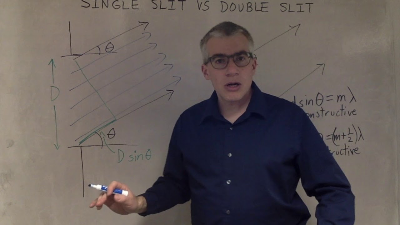 Single Vs Double Slit Unlocking The Bizarre Quantum Truth