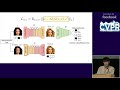 CVPR18: Session 3-3A:  Machine Learning for Computer Vision V