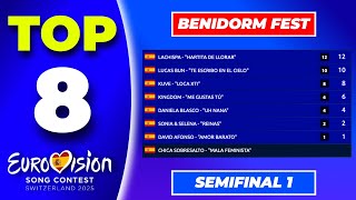 🇪🇸 Benidorm Fest 2025 | Voting Simulation | Semifinal 1 | Your Top 8 (Spain Eurovison 2025)