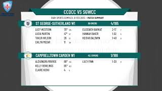 Campbelltown Camden W1 v St George-Sutherland W1