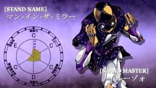 【第5部アニメ化記念】ジョジョの奇妙な冒険 第5部/ JOJO Part5 -VENTO AUREO- Stand Eye Catches / スタンドアイキャッチつくってみた その1 【黄金の風】