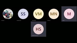 நன்மாறன்,முகில், சஞ்சு, மௌதிக், அரி, கவின் எதிர் சர்வதெச விளையாட்டு வீரர்கள்