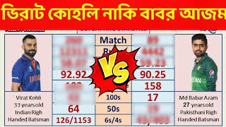 Virat kohli vs babar azam batting comparison 2022 who is best batsman | babar azam vs virat kohli |