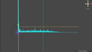 Unity3D Audio Visualization (Spectrum Analysis)
