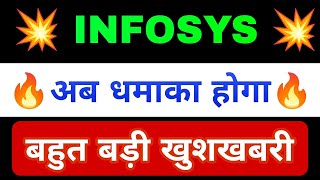 infosys share latest news | infosys share news today | infosys share analysis | infosys share target