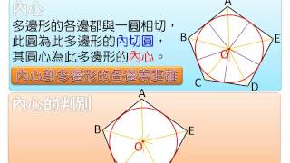 (2) 多邊形的內心與內切圓_【基本觀念】_國三上3-3_Live數學學習網_www.Liveism.com_名師葛倫