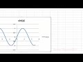 ms excel де sinx функциясынын графигин тургузуу