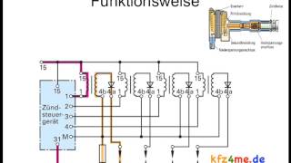 Einzelfunkenzündspule