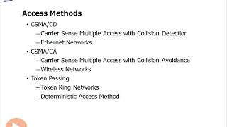 36 Access Methods CSMA CD