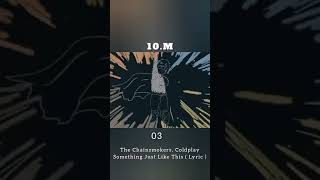 Top 5 Most Liked The Chainsmokers Song #shorts #song #songshorts #thechainsmokers #music