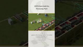 20TPH Complete Rock Gold Ore Processing Plant