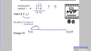 Money, buying items making change number line