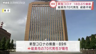 【石川県】新型コロナ １８日ぶりに１人感染 2021.12.14放送