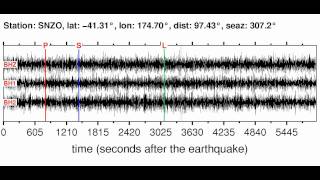 SNZO Soundquake: 10/31/2011 21:58:16 GMT