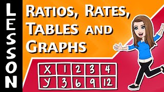 Ratios, Rates, Tables \u0026 Graphs