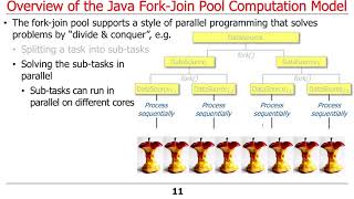 The Java Fork-Join Pool Framework (Part 1)