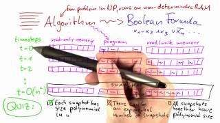 Algorithms To Boolean Formulae Solution - Intro to Theoretical Computer Science