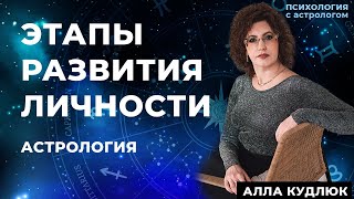 Этапы развития личности