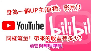 當直播主的那些事 Youtube與Bilibili流量所帶來的收益差距！撇開一切工商先來談談同觀看數下的廣告收入差距！