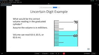 CHEM 1311 Chapter 1