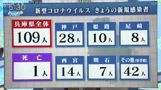 兵庫県 新たに109人感染 1人死亡 (9月30日）