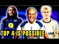 Reasons why Tottenham can BREAK INTO the TOP 4! Why is Palhinha being criticized?