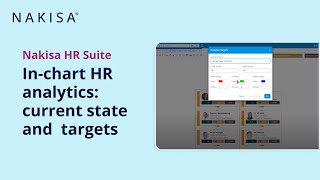 12. In-chart HR analytics – Nakisa HR Suite software for large enterprises