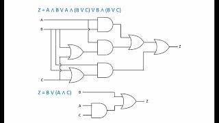 Module 4 Lecture 12b - Boolean Algebra – Simplifying Complex Expressions