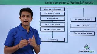 Script Recording & Playback Process