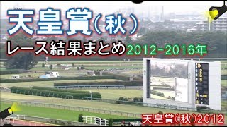 天皇賞(秋)2017 過去5年間 レースまとめ2012-2016 競馬　徹底分析