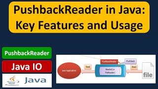 PushbackReader in Java: Key Features and Usage | Java IO | Java Tutorial