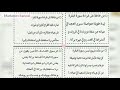 بشرى للحفّاظ ماهر المعيقلي نصف الحزب الأوّل من سورة البقرة جودة عالية سورة_البقرة