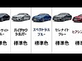 【ベンツcクラスクーペ】カラー紹介