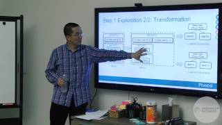 Understanding the internals of GPORCA Optimizer