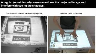 How to Make a Multitouch Table - MTbiggie