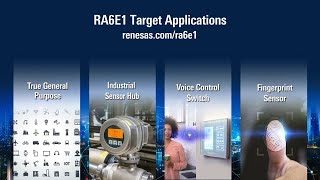 RA6E1 200 MHz Arm® Cortex®-M33 Entry-line MCU with Unparalleled Performance and Connectivity Options