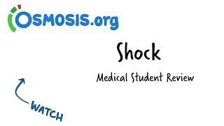 Shock  Clinical Presentation