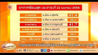 เรื่องเล่าเช้านี้ กาญจนบุรี คว้าแชมป์ร้อนสุดในไทย 22 เม.ย. อุณหภูมิแตะ 41.7 องศา (23 เม.ย.58)