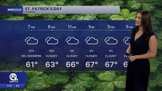 WPTV First Alert Weather Forecast for Evening of Monday, March 16, 2026