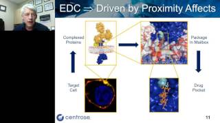 James Prudent - Novel Precision medicines that exploit Proximity