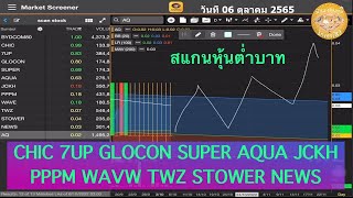 สแกนหุ้นต่ำบาท CHIC 7UP GLOCON SUPER AQUA JCKH PPPM WAVE TWZ STOWER NEWS โดย inves789 06 ตุลาคม 2565