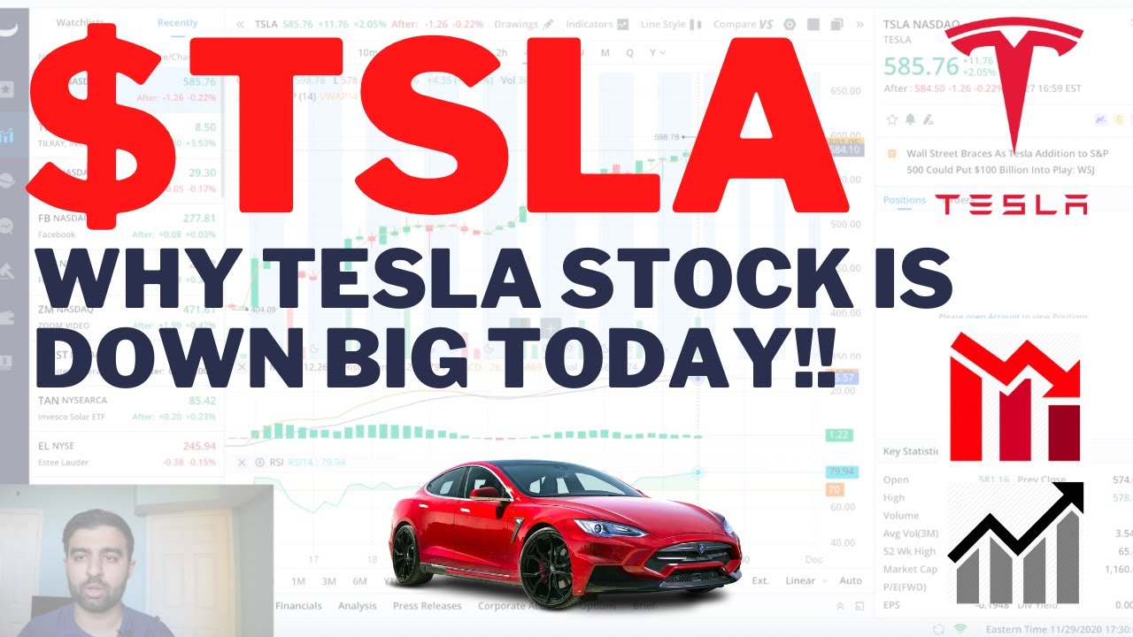 $TSLA WHY TESLA STOCK IS DOWN BIG TODAY!! Tesla Stock Analysis | Live ...