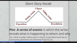 The 7 Elements of a Short Story Flipped Classroom Lesson