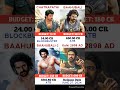 Chatrapathi 🆚 Baahubali 🆚 Baahubali 2 🆚 Kalki 2898 AD Movie || Box #prabhas #kalki2898ad #baahubali2