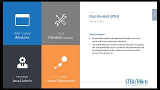 Attack Tutorial Pass the Hash Attack Using Mimikatz
