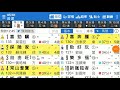 香港賽馬 05 01 2020 沙田泥草混合日賽 風之子講馬 第2場 常山耆寶 落班到位