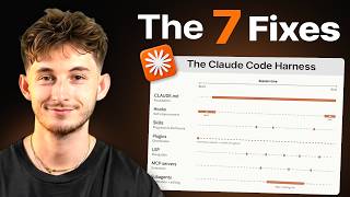 Anthropic Just Told You How to Fix Claude Code (Most People Won’t Listen)