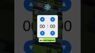 🙀 Задача с Frontend интервью про часы | JavaScript | React | Собес-разбор ⏰ #shorts