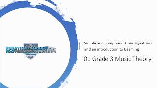 01 Grade 3 Music Theory - Simple, Compound Time Signatures and Beaming